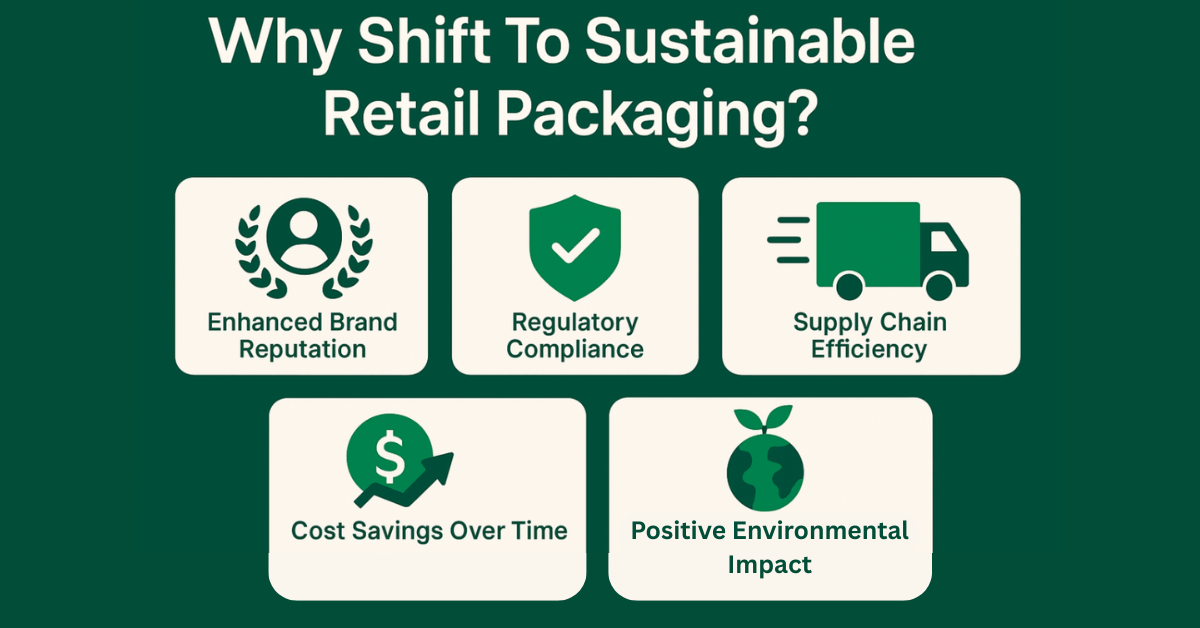 Infographic on why retailers must shift to sustainable retail packaging solutions